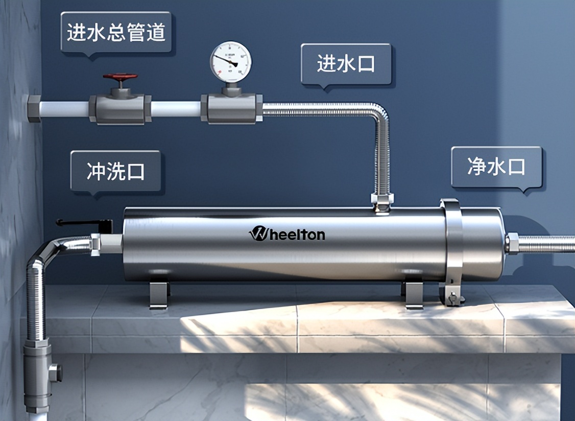 科普：凈水器的作用大嗎？惠爾頓凈水小知識