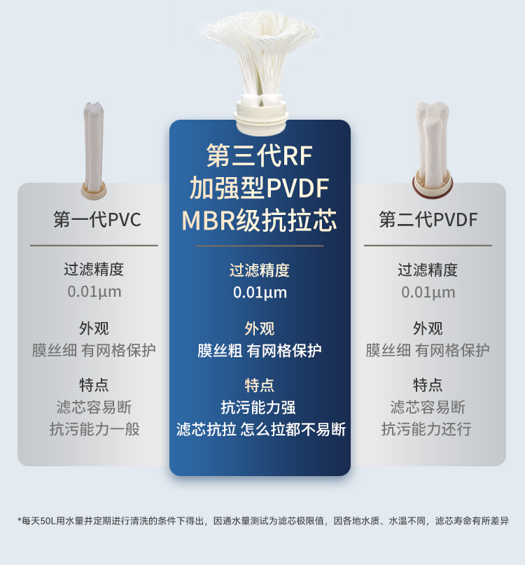 三代管超詳情_11.jpg