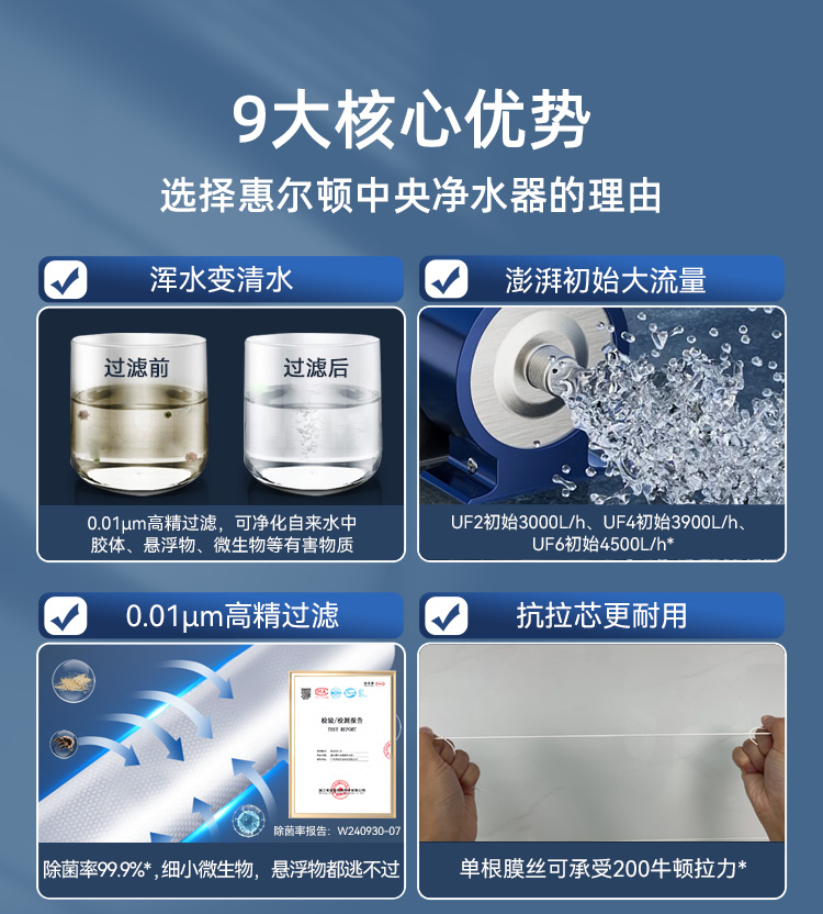 三代管超詳情_04.jpg