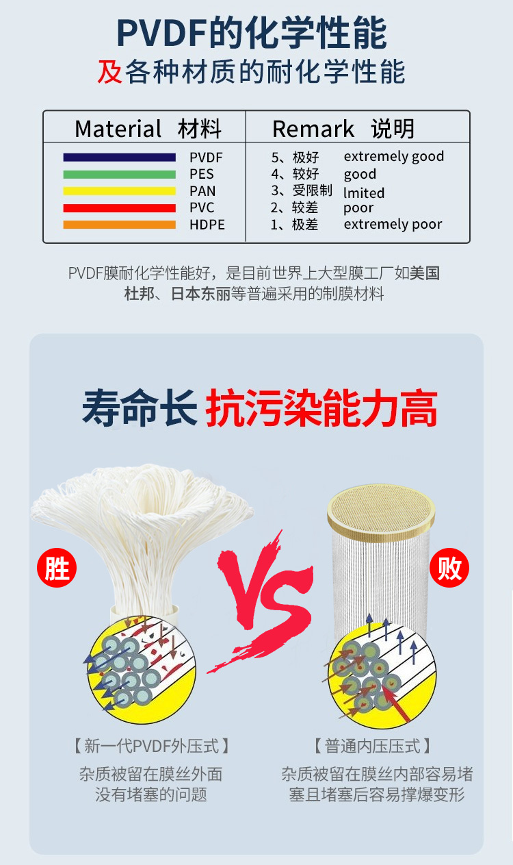 三代管超詳情_10.jpg