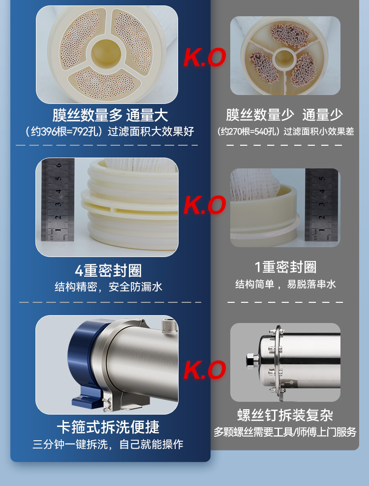 三代管超詳情_02.jpg