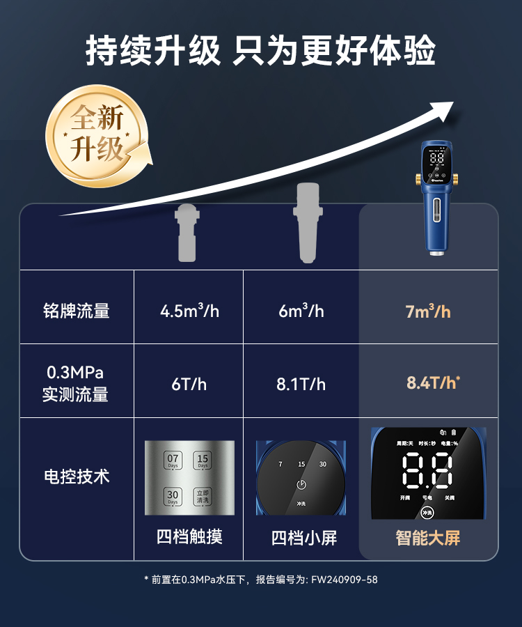 63Pro升级对比_02.jpg