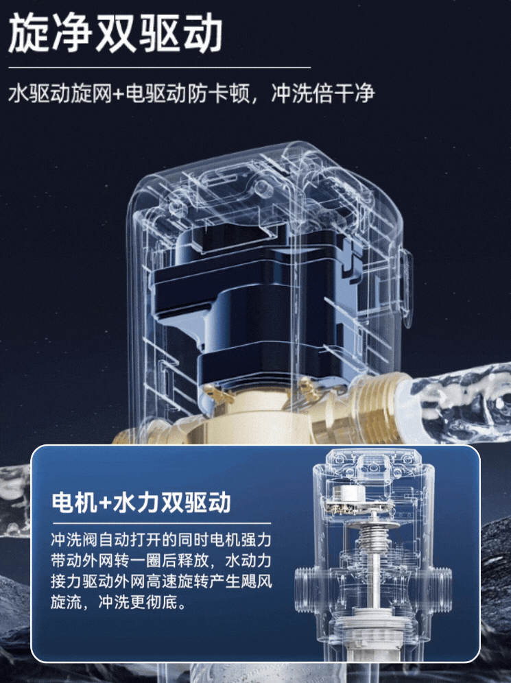 已經(jīng)被這款前置過濾器拿捏了（63max）.gif
