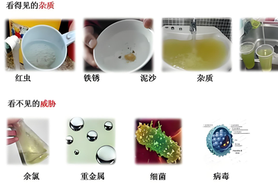 水质安全
