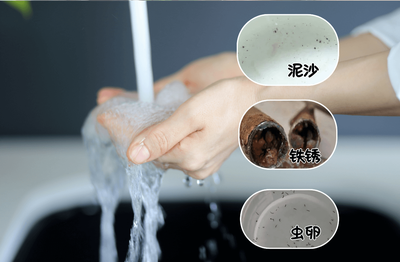 水質安全