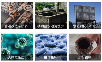 水质安全