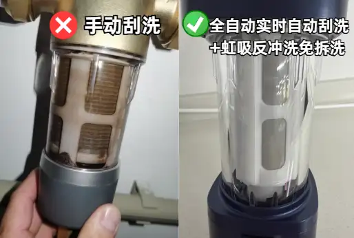 自清洗前置过滤器