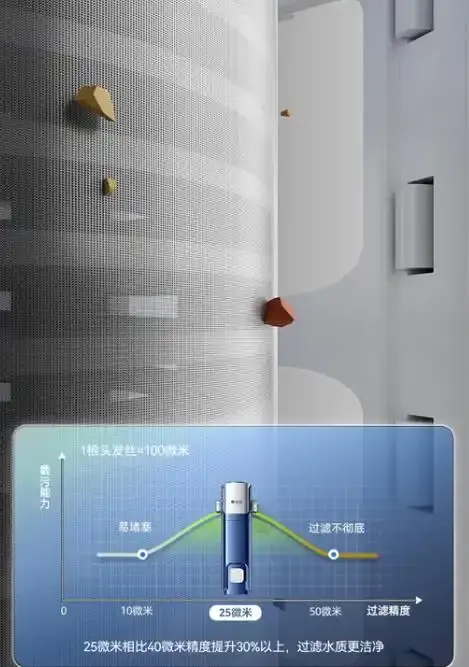 过滤精度