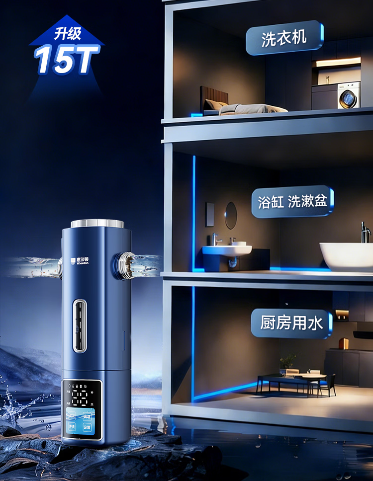 前置過濾器通量