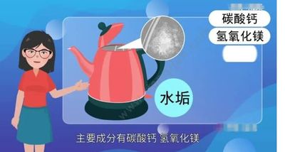 饮水