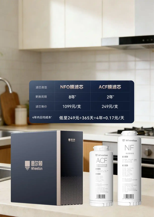 家用净水器高性价比机型推荐：2026 选购指南