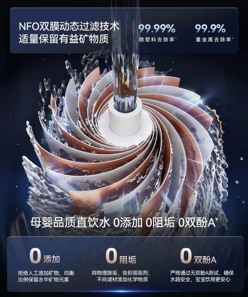 家用净水器高性价比机型推荐：2026 选购指南