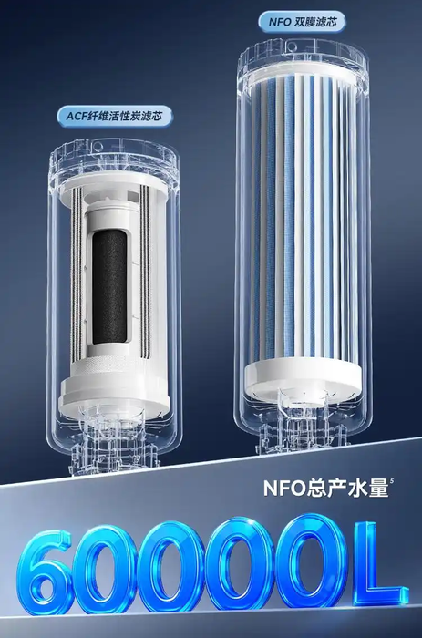 家用净水器高性价比机型推荐：2026 选购指南