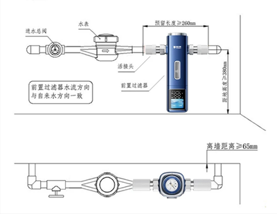 全屋前置过滤器装哪里？不同户型安装位置详解