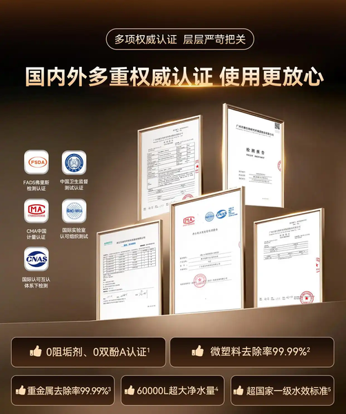 资质认证
