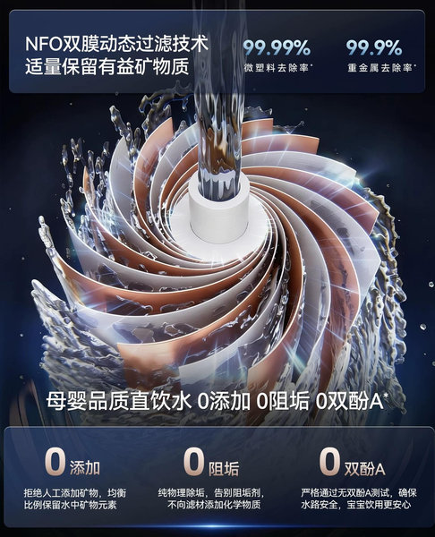 NFO双膜动态过滤