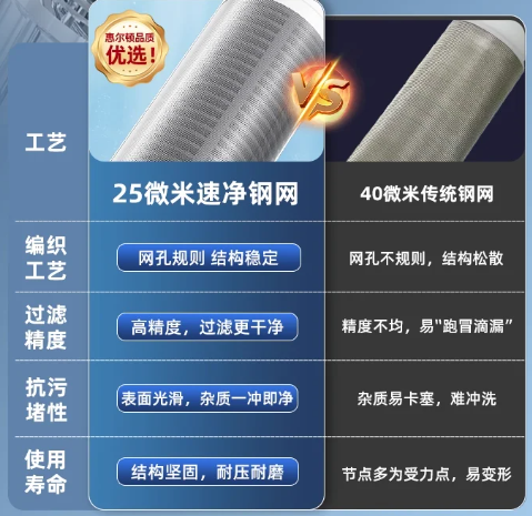 前置过滤器选购避雷指南｜内行不踩坑，认准三大核心标准