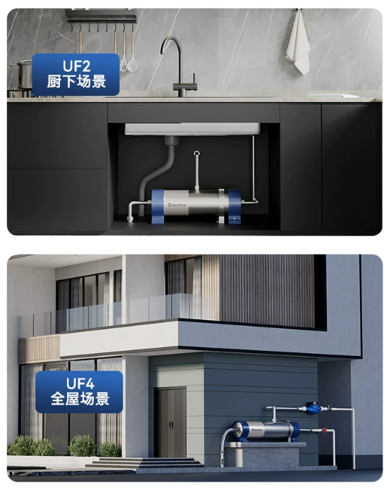 中央净水器