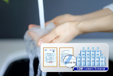 净水通量