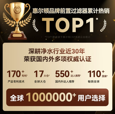 销量排名