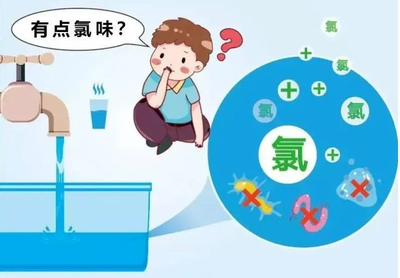 余氯